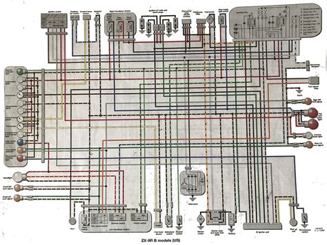 kawasaki zx11 wiring diagram 